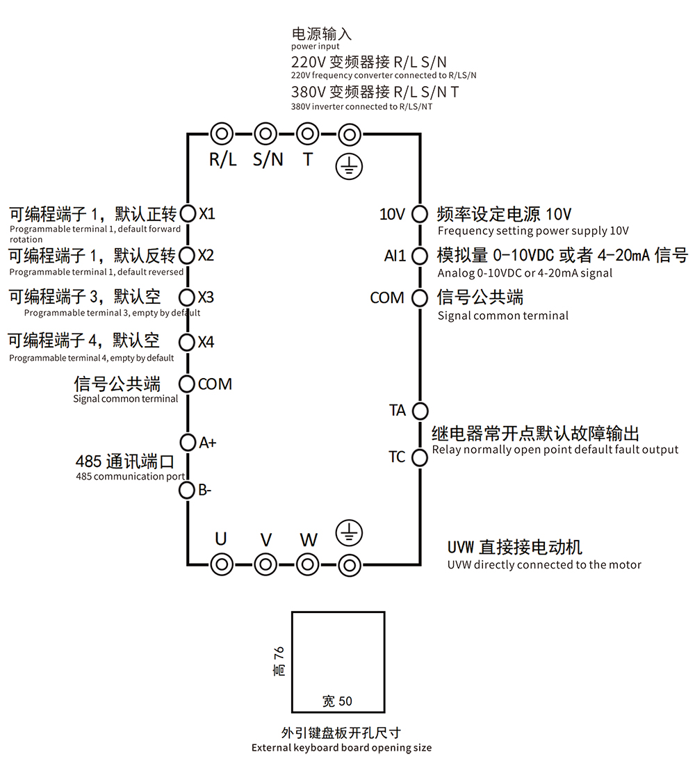 唐川變頻器基本接線.jpg